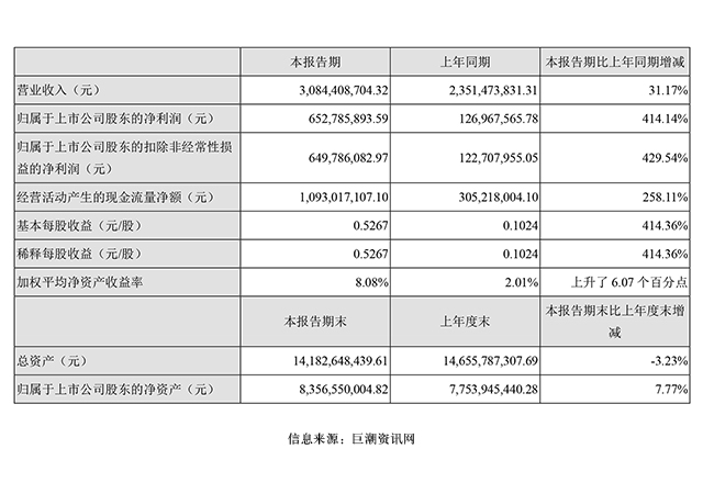 PA旗舰厅平台(中国区)官方网站-PA PlayAce