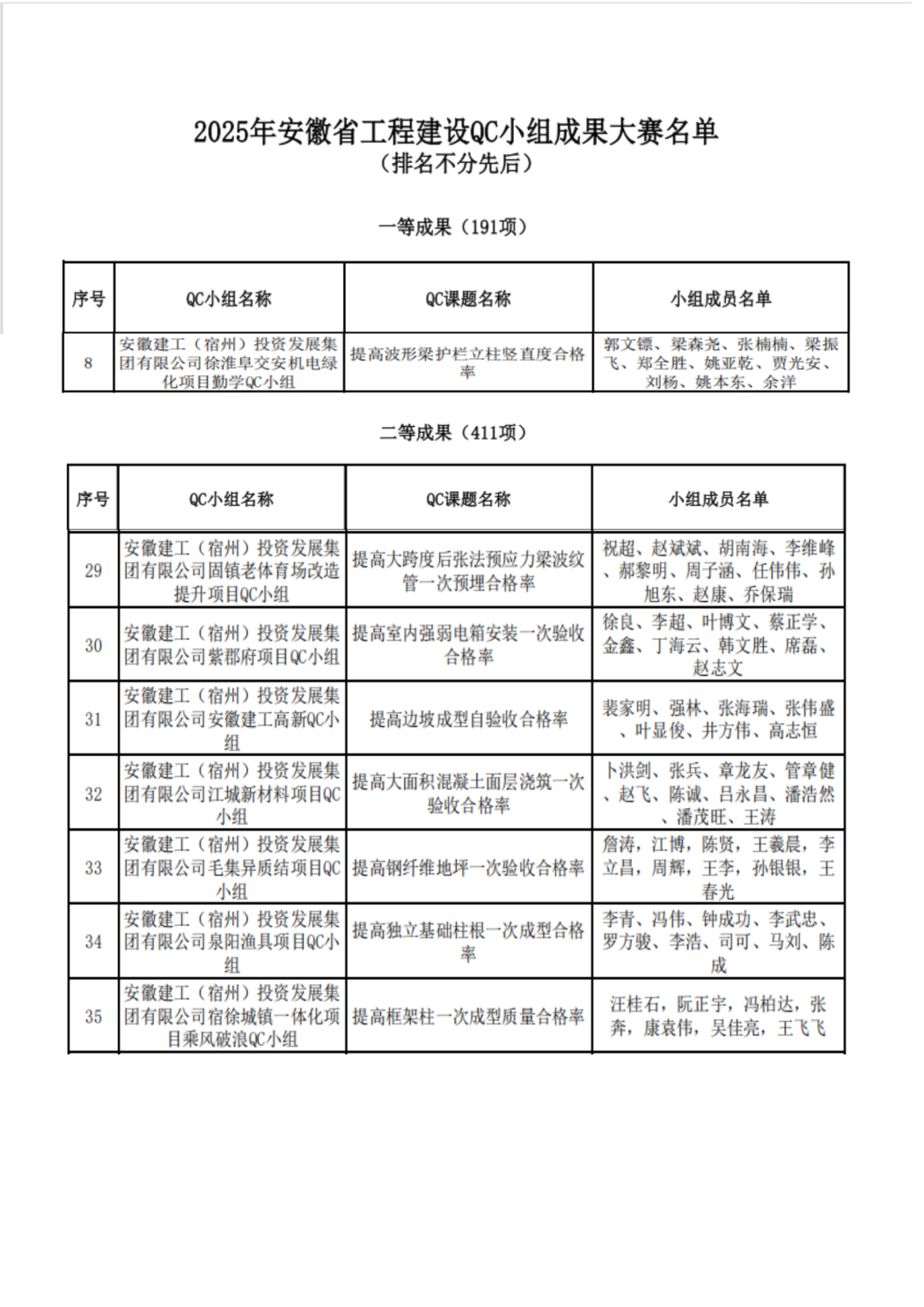 头号玩家官网-相信品牌力量