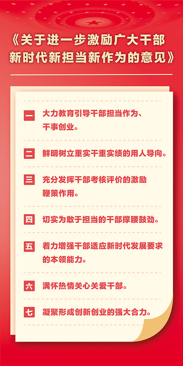 2018年，中共中央办公厅印发《关于进一步激励宽大干部新时期新担任新作为的定见》，从加强思想教育、设置正确用人导向等七个方面作出整体性部署、造度性铺排。